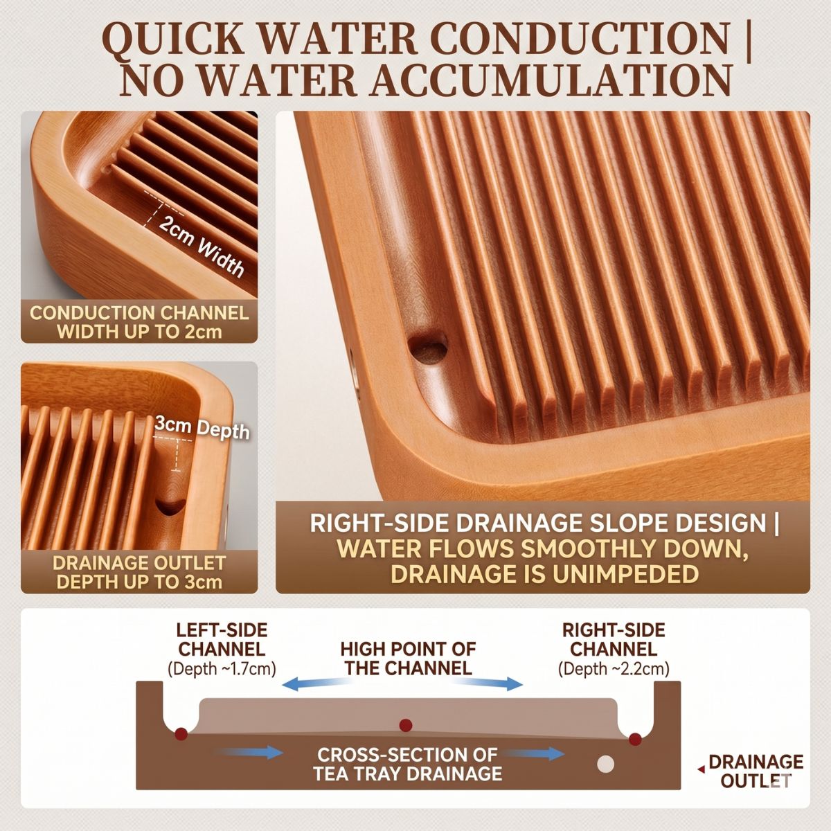 Kamjove Bakelite Tea Tray with Drainage System | 32-Count Cotton Board | No Paint No Wax — 3 Sizes